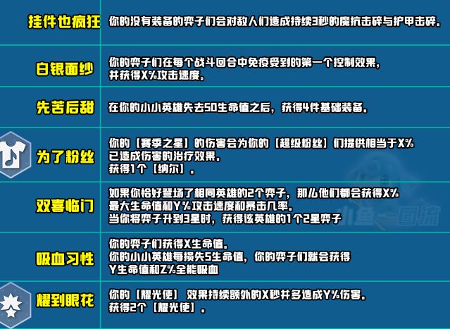 云顶之弈s10赛季新增符文一览s10赛季新增符文及效果介绍