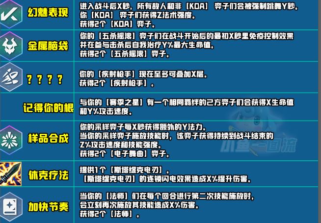 云顶之弈s10赛季新增符文一览s10赛季新增符文及效果介绍