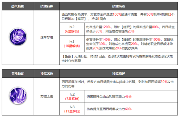 浮空秘境破解版内购免费
