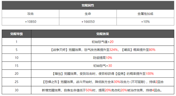 浮空秘境破解版内购免费