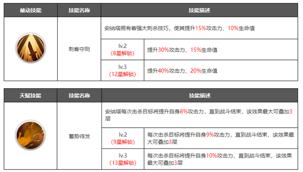 浮空秘境破解版内购免费