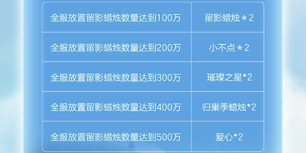 光遇蛋仔联动指引团任务怎么参与