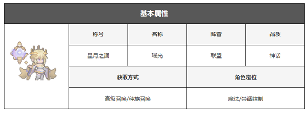 浮空秘境破解版内购免费