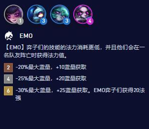 云顶之弈S10EMO羁绊有什么用