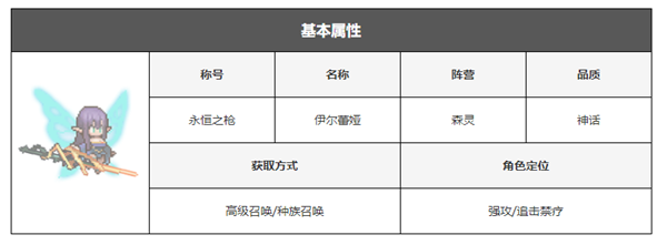 浮空秘境破解版内购免费
