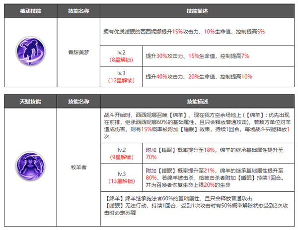 浮空秘境破解版内购免费