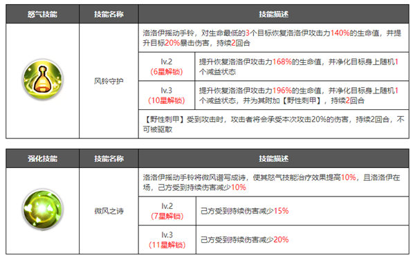 浮空秘境破解版内购免费