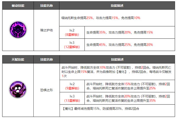 浮空秘境破解版内购免费