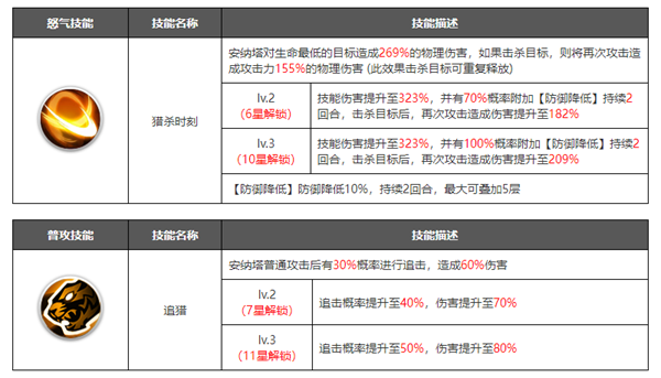 浮空秘境破解版内购免费