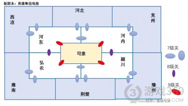 三国志战略版英雄集结赛季地图英雄集结赛季地图改动解析