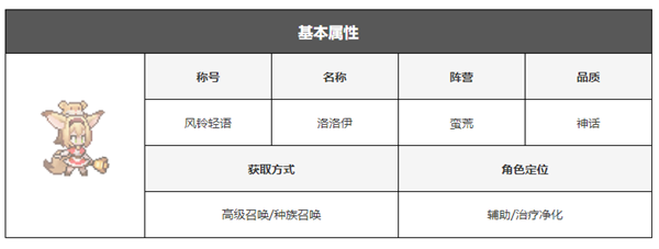 浮空秘境破解版内购免费