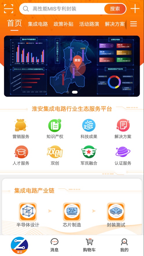 中发智造图5