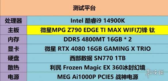 性价比旗舰！微星Z790EDGETIMAX刀锋钛主板评测