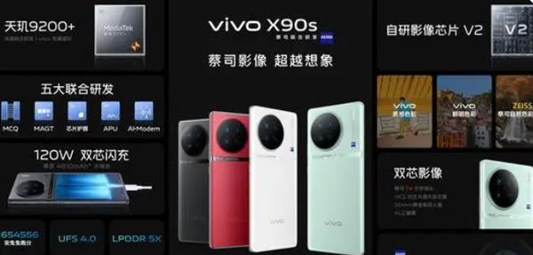 vivox90s推出了哪些版本