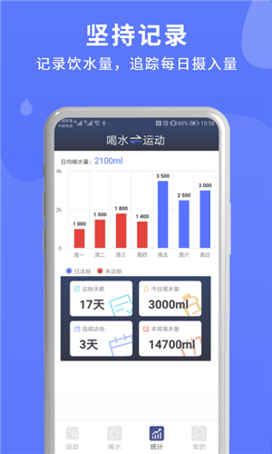喝水时间管理app最新版截图2