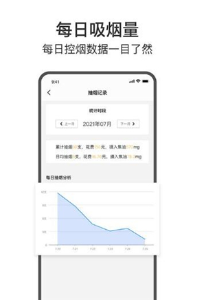 永合戒烟记录app图1