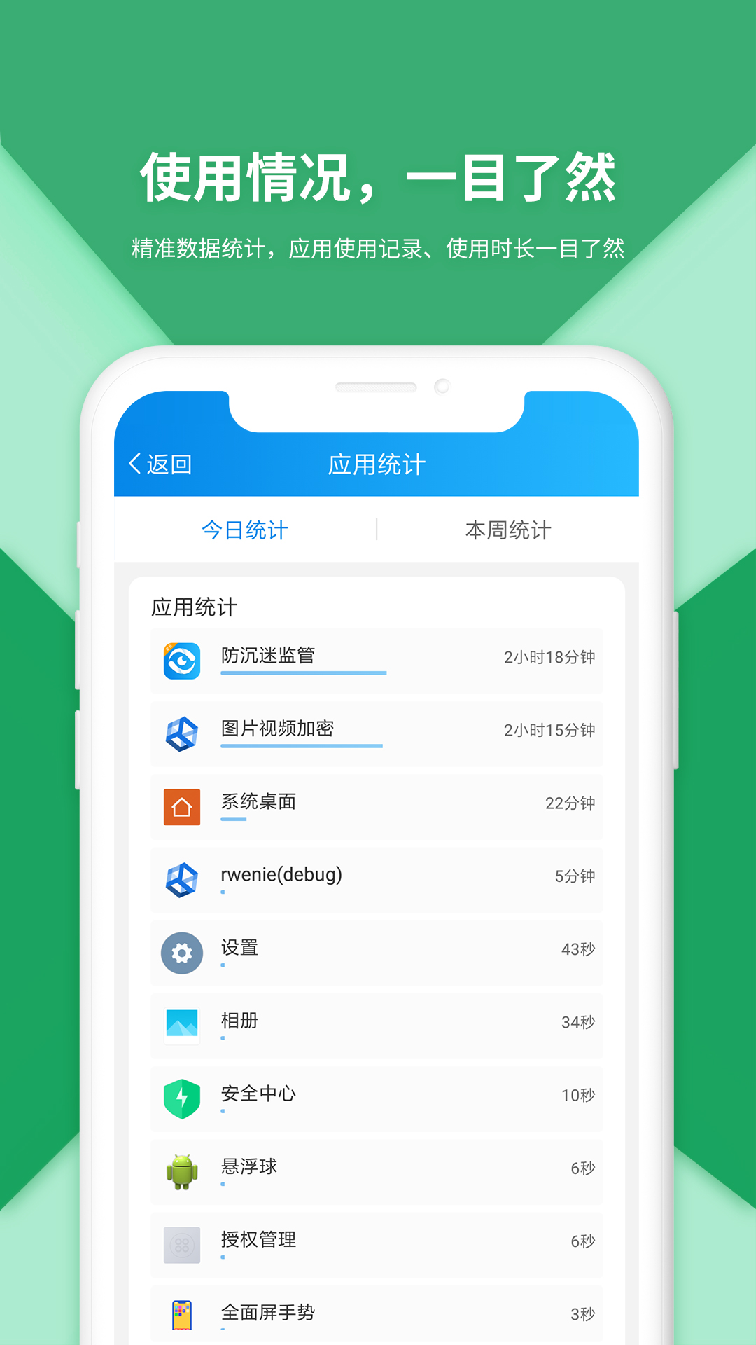 防沉迷受控图2