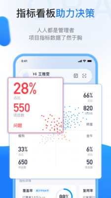 一应欧拉app最新官方版图1