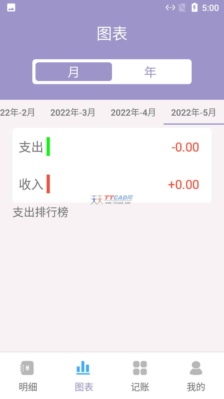 小橙子记账app