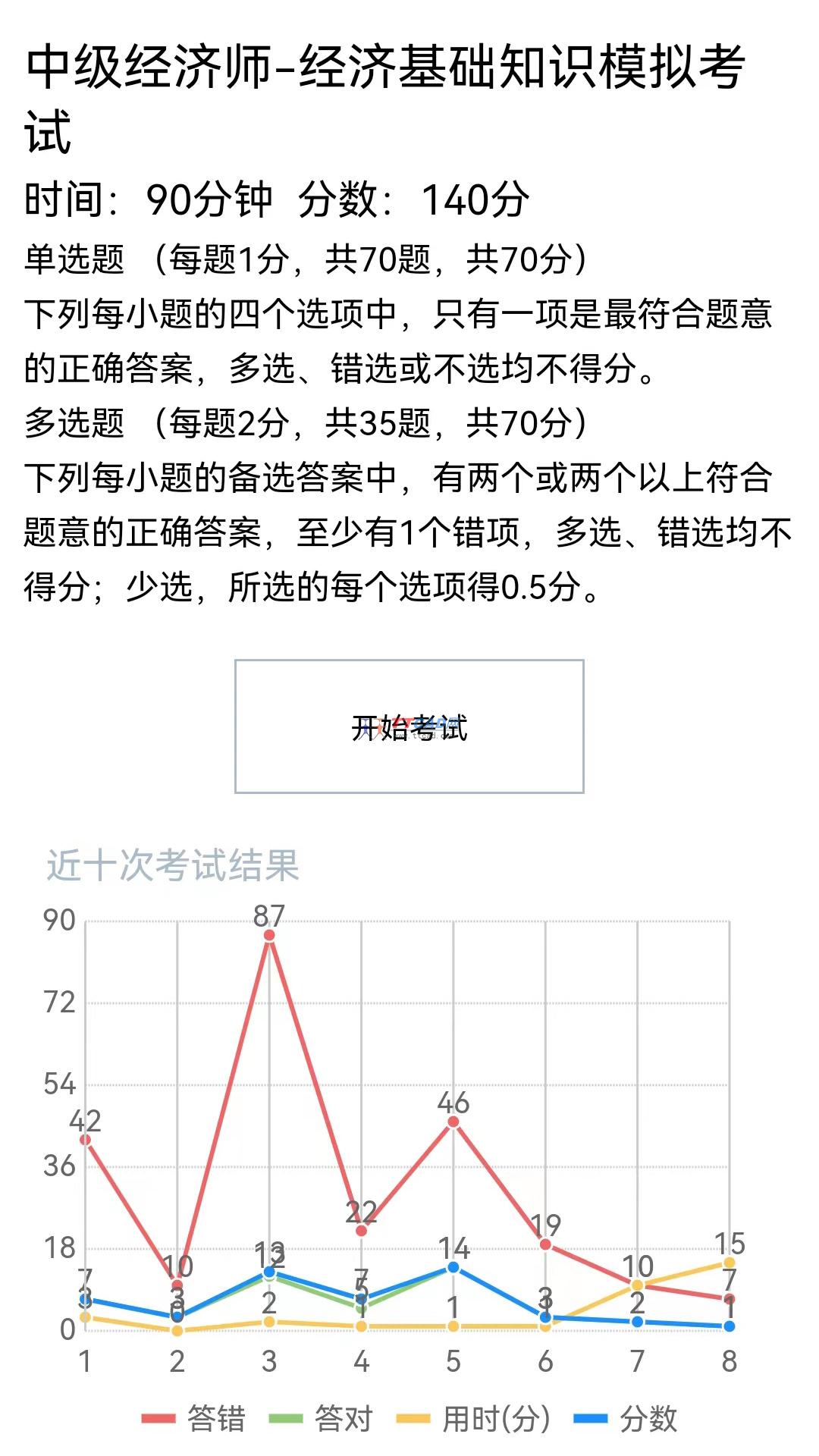 老子题库截图6