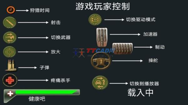 图1
