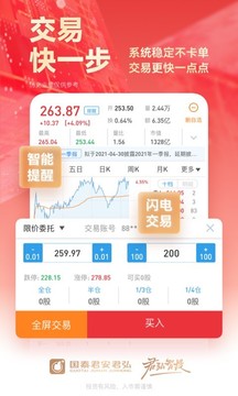 国泰君安君弘期货版图1