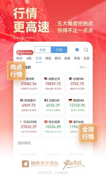 国泰君安君弘期货版图2