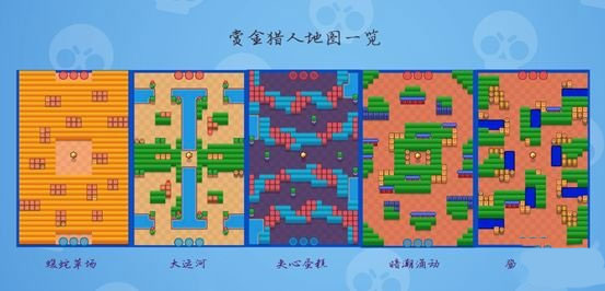 nullsbrawl破解版最新版