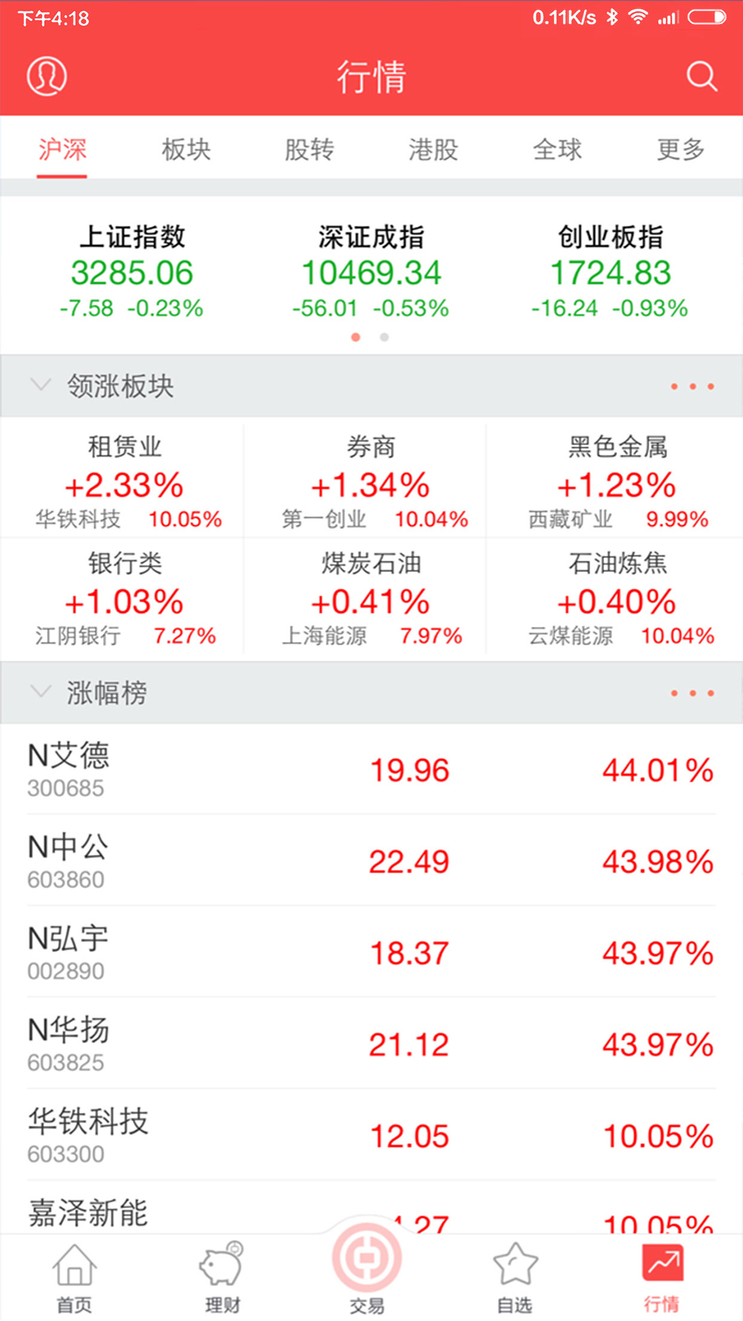 中银国际证券截图4