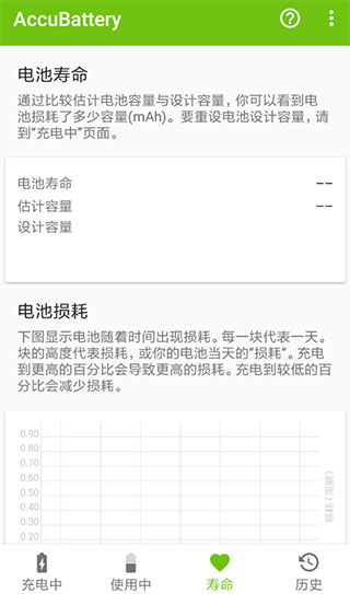 Accubattery电池检测