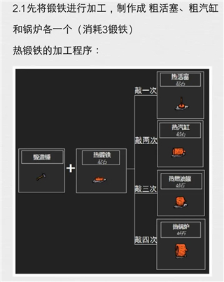 希望之村测试版图2