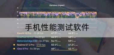 手机性能测试软件