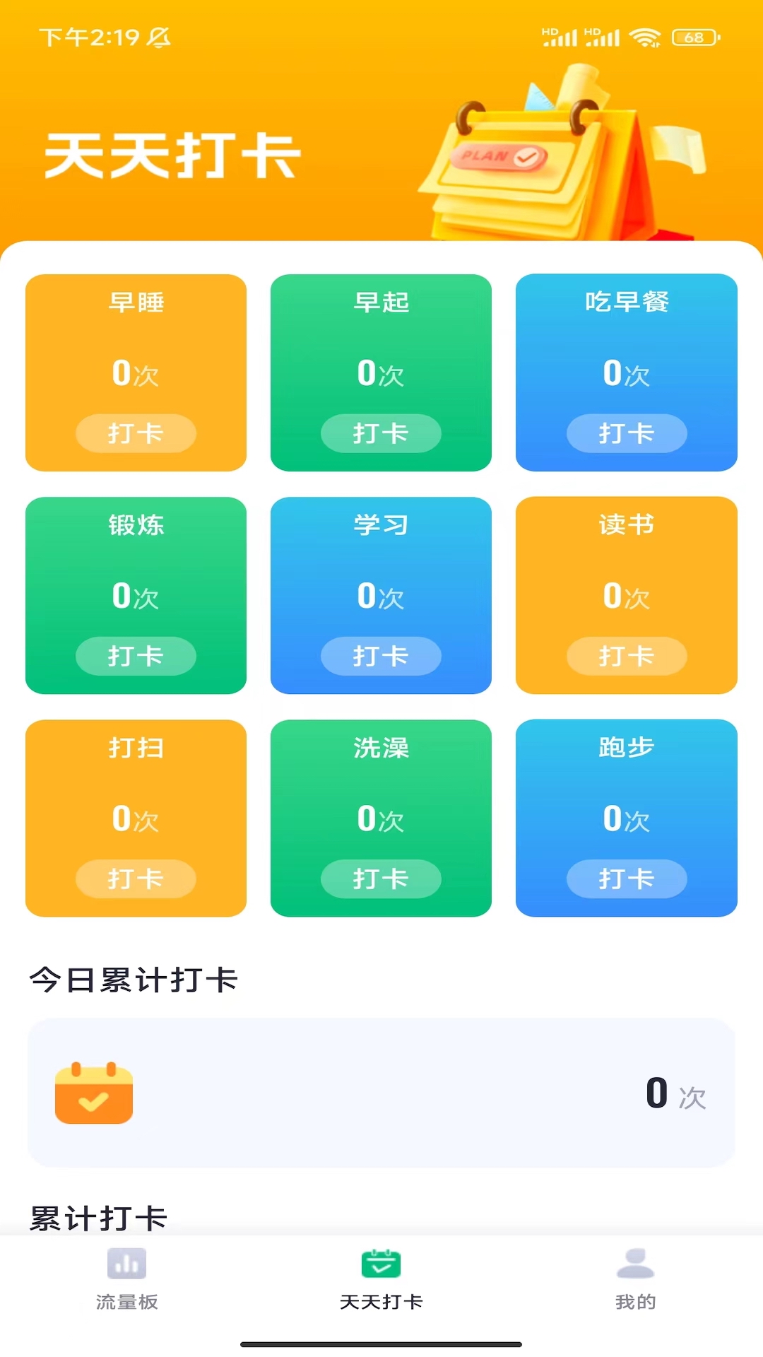 速速流量图1