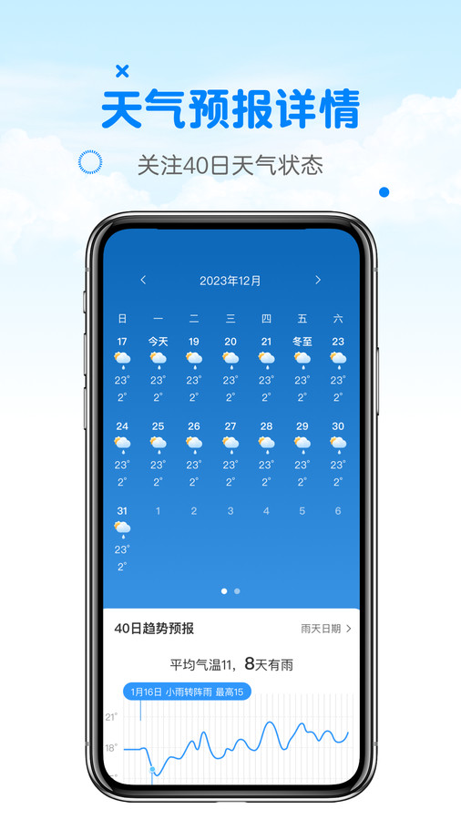 天气预报真准图2