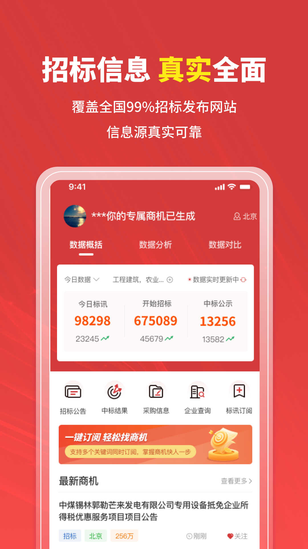招标时讯图2