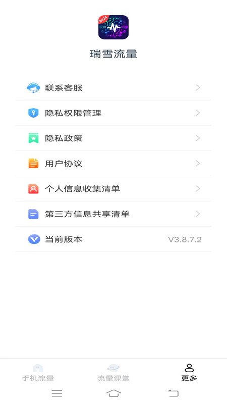 瑞雪流量图1