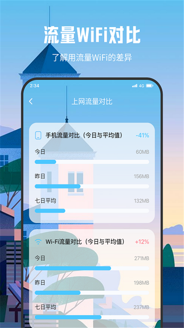 朗月WiFi流量大师图2