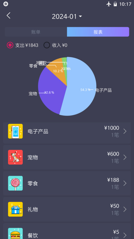 扑溜记账图2