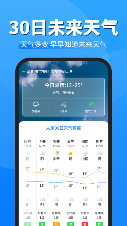 即准天气预报图3