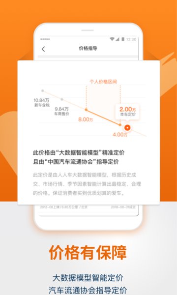 人人车二手车图1