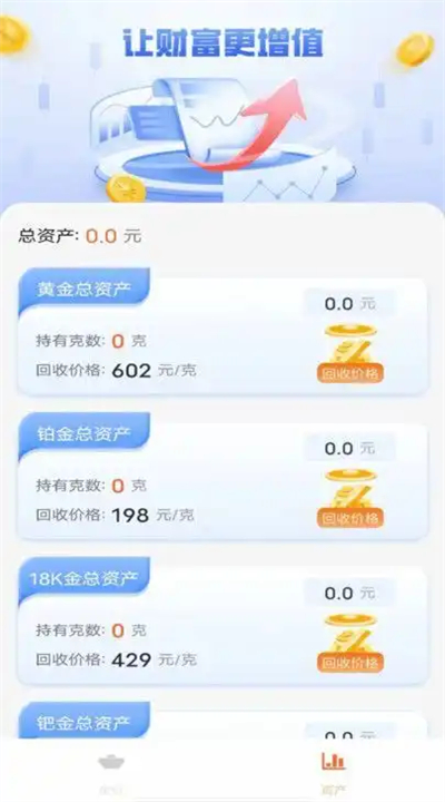 国内炒黄金app排名前十(国内炒黄金app排名前十名)