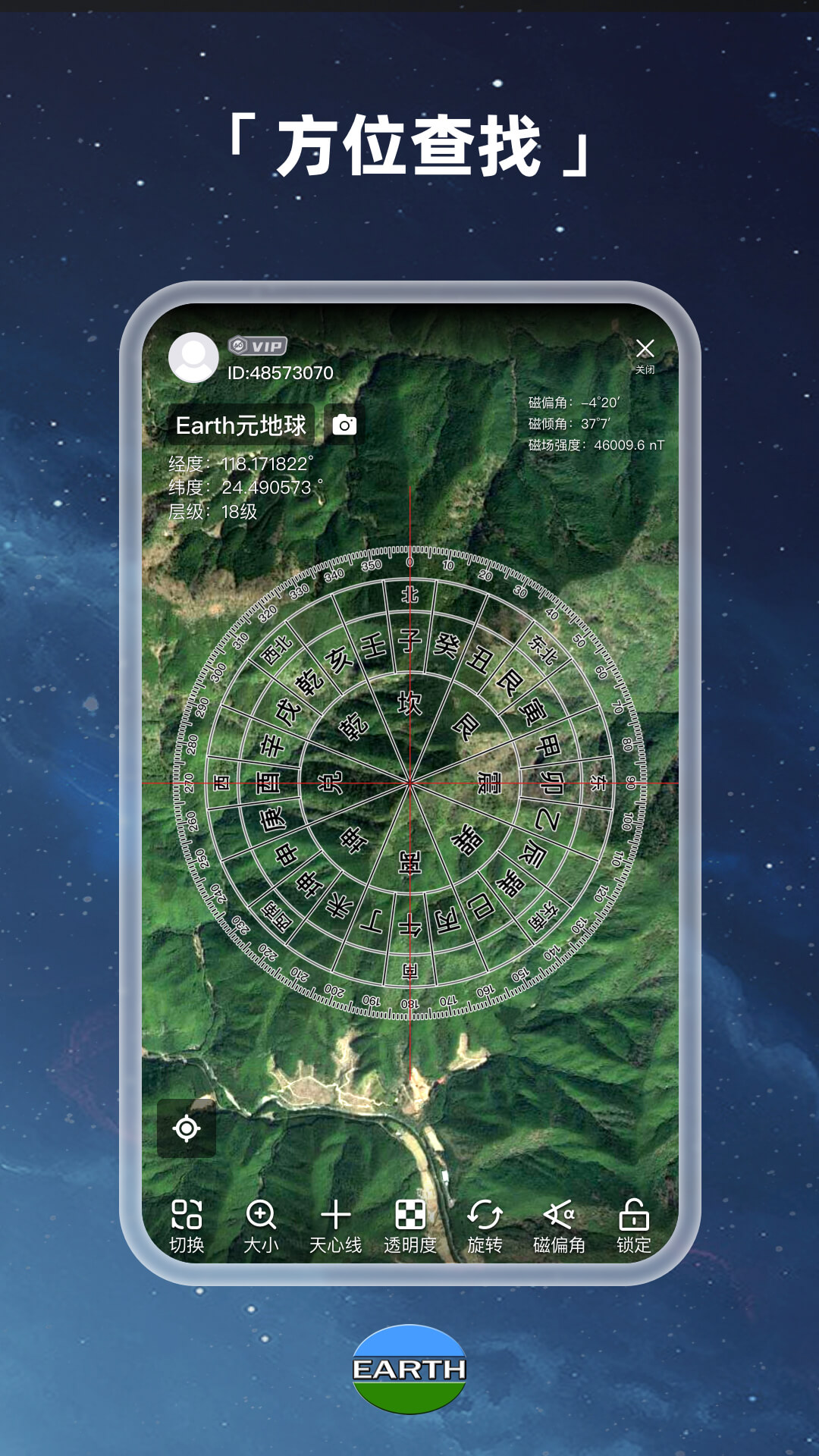 图1