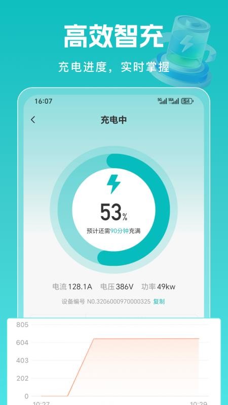 易佳电软件