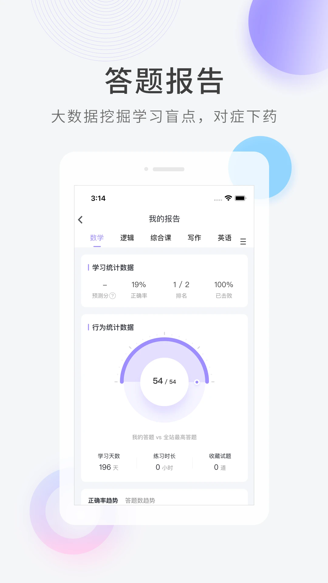 考研快题库app图2