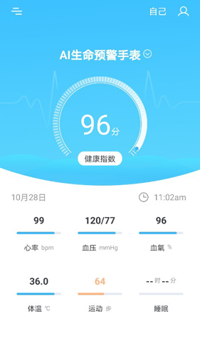 超微健康app图2