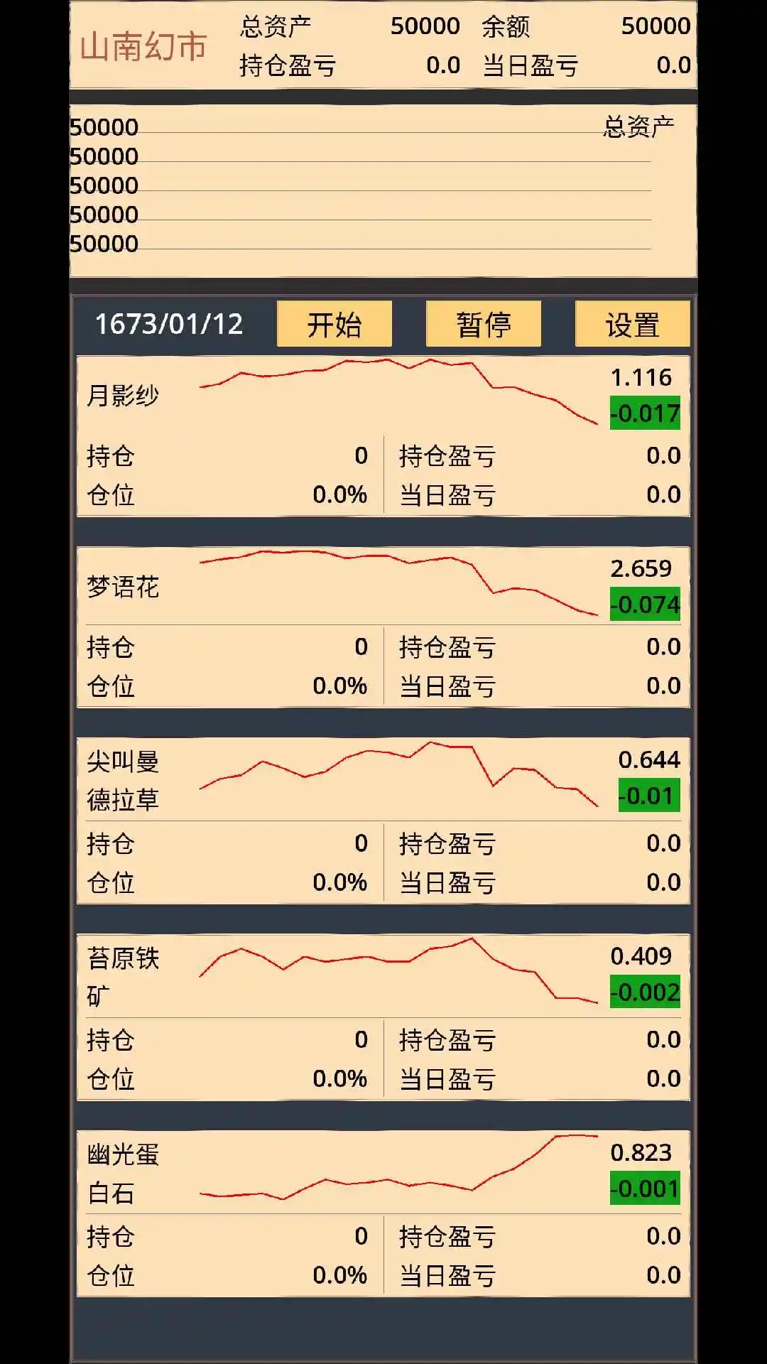 山南幻市游戏图3