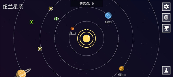 纽兰枢纽图3