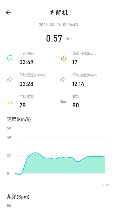 摩刻健身软件图2