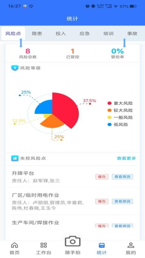 智慧安卫云软件