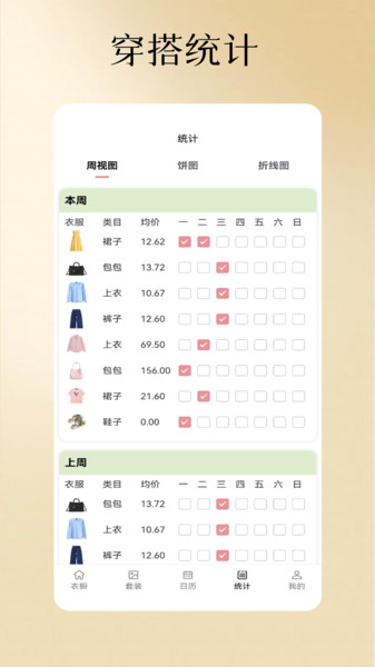 记衣记app图3